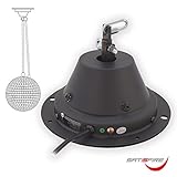 c1 motoren mieten ⭐️Sicherheits Spiegelkugelmotor mit Absturzsicherung, Drehmotor für die Deckenmontage, solides Metallgehäuse,