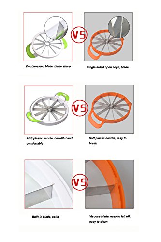 Watermelon Slicer, Fancyli Premium Large Stainless Steel Slicer Watermelon Knife & Fruit Slicer Fastest Cutter for Melons, Watermelon, Pineapple, and More Simply Get 12 Perfect Slices - 6