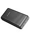 Produktbild ALLPOWERS Powerbank 24000mAh Externer Akku, 2 USB Ausgang Handy Ladegerät für iPhone X/8/8 Plus/7/6s/6 Plus, iPad, Samsung, Huawei, Smartphone und Tablet
