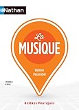 Image de La musique