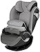 Produktbild Cybex Gold Pallas M, Autositz Gruppe 1/2/3 (9-36 kg), Kollektion 2016, Manhattan Grey, ohne Isofix