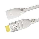 Unterstützt HDMI 1.4 / 2.0 - Unterstützt 3D