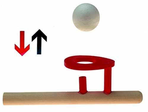 Preisvergleich Produktbild ECO-Friendly 546611 - Ballpfeife Der schwebende