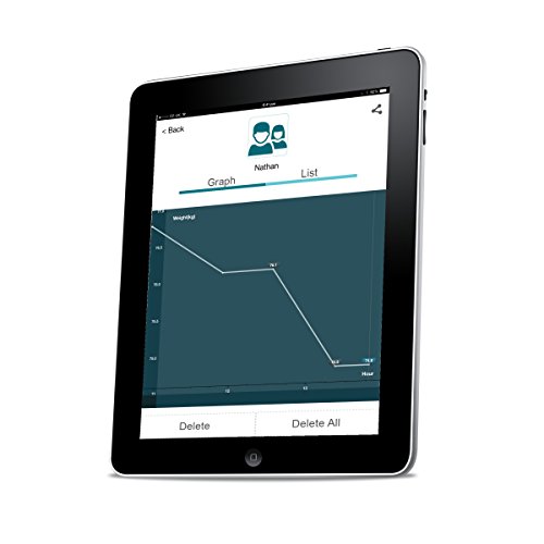 Intelligente Waagen – Bluetooth Körperfett Analyser – 100% Zufriedenheit garantiert . Kompatibel mit Apple Health für iPhone & Android-Geräte. Überwachen Sie Ihren Gewichtsverlust und Ihre Fitbit Fortschritte mit Hilfe dieser digitalen Personenwaage - 6