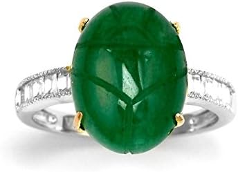 Sterling Silver Green Scarab Ring