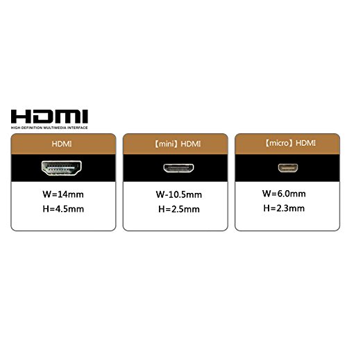 CY 50 cm 90 Grad bis abgewinkelt FPV Micro HDMI Stecker auf Mini HDMI FPC flach Kabel für GoPro Multicopter Aerial Photography - 9