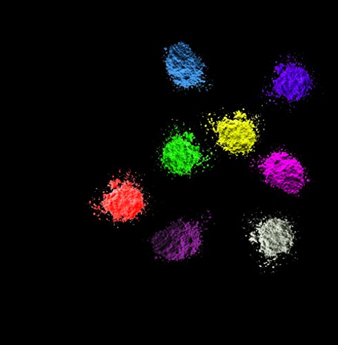 Sleek MakeUP – Lidschatten Palette – i-Divine – Acid - 5