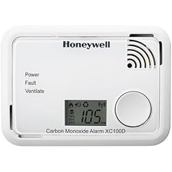 Rivelatore di monossido di carbonio, scegliere il migliore.