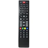 Axen Ax032dld12at057-ktm Led Tv Kumandası