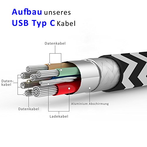 Original COVERLOUNGE – Nylon USB Typ C Kabel [3-Pack] / Datenkabel / Ladekabel [2.1 A] für alle Samsung Smartphones mit USB Typ C Anschluss | Farbe: Weiß / Silber | Länge: 1 Meter / 1m - 4
