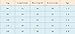 COCM10 Baby Boys Jacket Coats Kids Dinosaur Coral Fleece Hoodies Toddler Winter Outerwear UK Size 1-6 Years