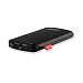 U-Globe 10000mAh Power Bank-Polymer- Slim elegant design RS.749.00