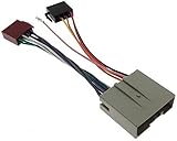Ford Radioadapter / KFZ Kabelbaum auf > ISO Norm /  Der Radioeinbau ist einfacher als Sie denken. Dies haben wie einer ISO Norm zu verdanken. Dieser Adapter wandelt den fahrzeugtypischen Ford Kabelbaum auf ISO Norm und ermöglicht den Anschluss eines Fremdradios in Ihrem Wagen. d.h. Strom, 4x Lautsprecher und je nach Ausrüstung, Schaltspannung für el. Antenne oder Verstärker. Also einfach den Stecker rein und der Radioeinbau ist schon erledigt.  kompatibel mit:      Ford Aerostar 1992-1997     Ford Aspire 1996-1997     Ford Bantam 1995 ->     Ford Bronco 1992-1996     Ford Connect 2003 ->     Ford Contour 1995-2000     Ford Crown Victoria 2003 ->     Ford Escape 2004 ->     Ford Expedition 2004 ->     Ford Explorer > 2004 ->     Ford F 150 2004 ->     Ford F 250 2005 ->     Ford F 350 2005 ->     Ford F 450 2005 ->     Ford F 550 2005 ->     Ford Fiesta 2002-2005     Ford Five Hundred 2005 ->     Ford Freestar 2005 ->     Ford Freestyle 2005 ->     Ford Fusion ( Radios 5000 / 6000 / 6006 ) 2002-2006     Ford Fusion (US) 2006 ->     Ford Lincoln     Ford Mustang 2004 ->     Ford S-Max ( Sony CD ) 2006 ->     Ford Thunderbird 2002-2005