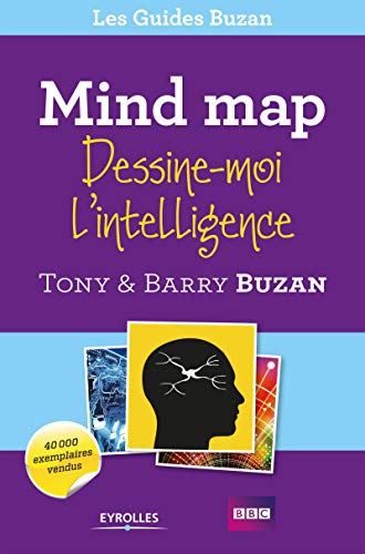 Mind Map: Dessine-moi l'intelligence. Mind Map: Dessine-moi l'intelligence.