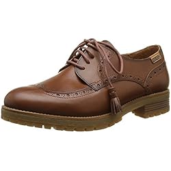 Cómo Combinar Zapatos Marrones