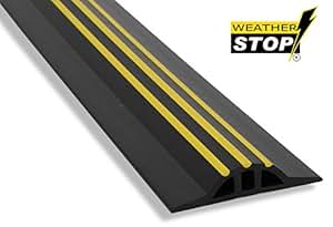 25mm Set für die Bodenabdichtung des Garagentors 2.52 m (8'3"): Amazon