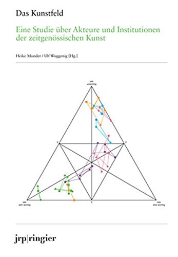 Das Kunstfeld - Eine Studie über Akteure und Institutionen der zeitgenössischen Kunst