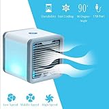 Best cooling tower fan in india Best cooling tower fan in india