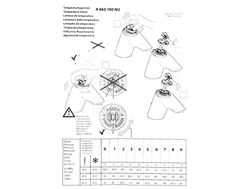 Ideal Standard A960500NU Click-Kartusche ø 47 mm - 5
