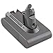 Produktbild Hubei Dyson DC59 Li-ion Ersatz Akku für Dyson V6 Dyson DC58 DC59 DC61 DC62 595 650 770 880 Animal DC72 DC74 Dyson V6 Series Cordless Vacuum Cleaner (21.6v 2.2Ah)