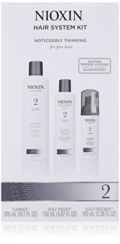 Nioxin System 2 Starter Kit Cleanser, Scalp Therapy & Scalp Treatment 1 set