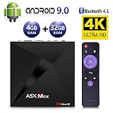 🌟【4G RAM + 32G ROM】: DDR RAM de 4GB permitirá una velocidad de operación más rápida y sencilla sin búfer ni falla; ROM flash de 32 GB, espacio suficiente para instalar aplicaciones, juegos, etc. No te preocupes por quedarte sin espacio.