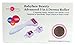 Babyface Beauty® 3 in 1 Professional Grade Titanium Microneedle 540 Derma Needle Roller Precision Rolling with Fast, Dramatic Results, Treating Acne Scars, Skin, Hair Loss, Wrinkles, Blackheads, Lines, Sun Damaged, Ageing- Daily Care Product, Reducing Blemishes, Scars, Potholes, Cellulite, Stretchmarks, Uplifting, Whitening, Regeneration. For Home Use Size 0.5mm, 1.0mm, 1.5mm ALL IN 1 BOX