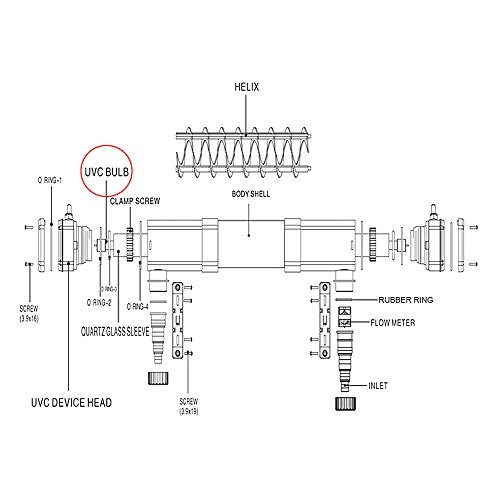 Ersatzteil für CUV-272 UV-C Lampe Röhre 36W Teichklärer UVC Leuchtmittel Wasserklärer - 4