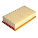 Produktbild Flachfaltenfilter / Filterelement geeignet für KARCHER NT25/1, 35/1, 45/1, 55/01, 361/01, 561/01, 611/01, DEWALT D27091, D27092, FLEX S36, S47, HILTI VC 20, VC 40 etc. - Ersatz Staubsauger Filter