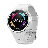 Pulsera inteligente pantalla color IPS: Este pulsera deporte está equipado con pantalla táctil de 1.22 pulgadas IPS,construido en 180mAh batería de polímero de litio.La batería dura unos 5-7 días, dependiendo del uso.el cargador es imantado.Compatible con teléfonos IOS y Android: Android 4.4 o superior, IOS 9.0 o superior