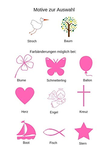 Taufgeschenk Mädchen: Personalisiertes Bild (PDF oder Kunstdruck in A4) - Geschenk Taufe | Gastgeschenk Patenkind von Taufpaten | Babygeschenke mit Namen - 7