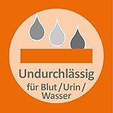 sleepling 191158 Wasserundurchlässige Molton Matratzenauflage Inkontinenzauflage Basic 100 ca. 100 x 200 cm, weiß - 4