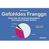 Gefühldes Franggn: Fakten über die fränkische Mentalität in Grafiken