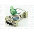 KesCom ITC19120 Interface Konverter Adapter RS232 auf RS485/422 vom Hersteller ITCheck