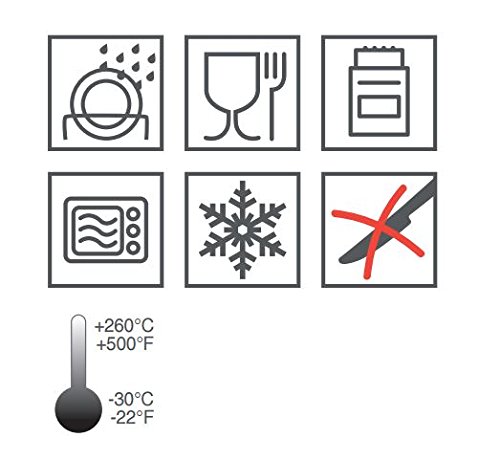 Omnia Silikonform Backform Silikon Backofen Camping Backen Miniofen Auflaufform - 4