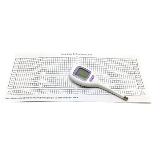 Digitale BasalThermometer für Eisprungtest, blaue Hintergrundbeleuchtung, 60 Tage Speicher, Datums- und Zeitanzeige, C / F umschaltbar - 4