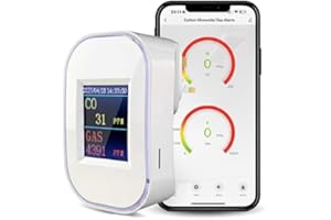 TULILUT WiFi Smart Carbon Monoxide & Natural Gas Detector, 2 in 1，Plug-in, CO Gas Leak Alarm for Natural Gas, LPG, Methane, Propane & Butane, App Monitoring & LED Display， EN50291 & EN50194 Certified