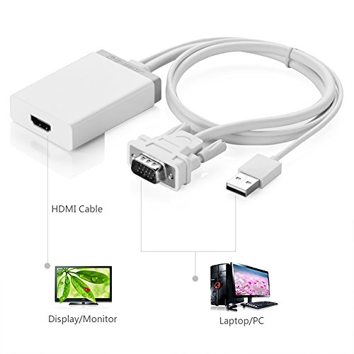 Ugreen VGA auf HDMI Konverter Adapter Audio Übertragung1080P HDTV mit USB Stromversorgung unterstützt für Computer, Projektor, Laptop, DVD-Player, Set-Top-Box, Spieler und so weiter VGA Signal Ressourceneingangs Weiß - 8