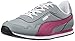 Puma Women