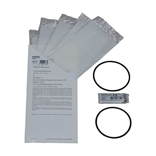 SYR Gewebefilter f Hauswasserstation 2000 Filter Element 2000.25.900 Filterhülse - 2