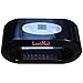 LuvliNail - 9W LED Super Fast Curing Nail Lamp - (Classy Black)