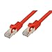 Produktbild Patchkabel mit Rastnasenschutz, Cat. 7 S/FTP PiMF halogenfrei (LSOH), 600MHz, rot, 10m, Good Connect