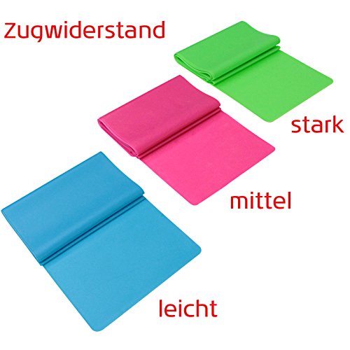 Fitnessband Gymnastikband SANI Länge 2,50 m SET mit 3 verschiedenen Stärken von BB Sport - 2