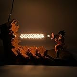 Acerca de la bombilla, sin estroboscopía, corriente constante, protección ocular Bombilla LED Dragon Ball, iluminación de 620 grados, protección suave de los ojos, baja temperatura, ahorro de energía no está caliente.
