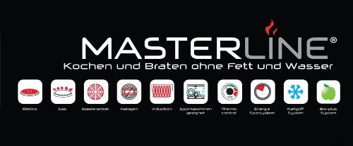 Original 12-piece set. Masterline Luxury Stainless Steel Pan Set Cookware with Glass Lids