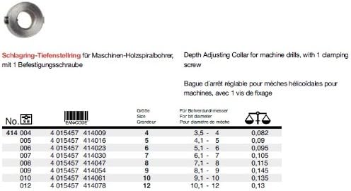 Knuckle Duster Mounting Screws – Depth Adjustment Ring for Machine Wood Drill Bit, 1 – Size 10 – 20 – 10