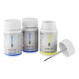 Schnelle Trocknung, ausgezeichnete Haftung und extrem hohe Farbtongenauigkeit