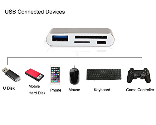 MyArmor Multifunktional 4 in1 USB OTG/TF/SD Smart Card Reader Adapter mit Type-C Ladeanschluss für Apple MacBook, Huawei matebook, Huawei/P9/P9 Plus, LG G5, Google 5x usw. - 7
