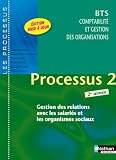 Image de Processus 2 BTS CGO 2e année