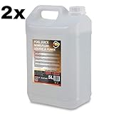 2) Medio: de niebla estándar para todo tipo de aplicaciones. La mayor parte del tiempo utilizado en club, discoteca y fiesta.